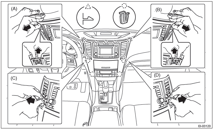 Subaru Outback. HVAC System (Heater, Ventilator and A/C)