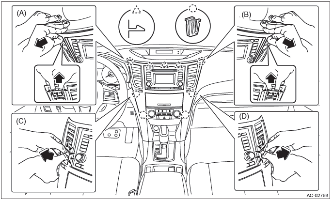 Subaru Outback. HVAC System (Heater, Ventilator and A/C)