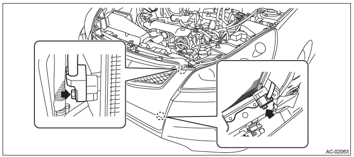 Subaru Outback. HVAC System (Heater, Ventilator and A/C)