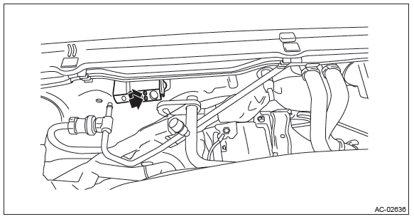 Subaru Outback. HVAC System (Heater, Ventilator and A/C)