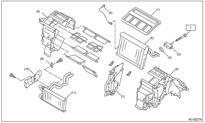 Subaru Outback. HVAC System (Heater, Ventilator and A/C)