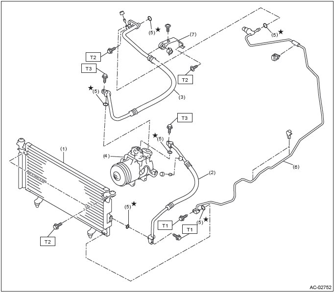 Subaru Outback. HVAC System (Heater, Ventilator and A/C)