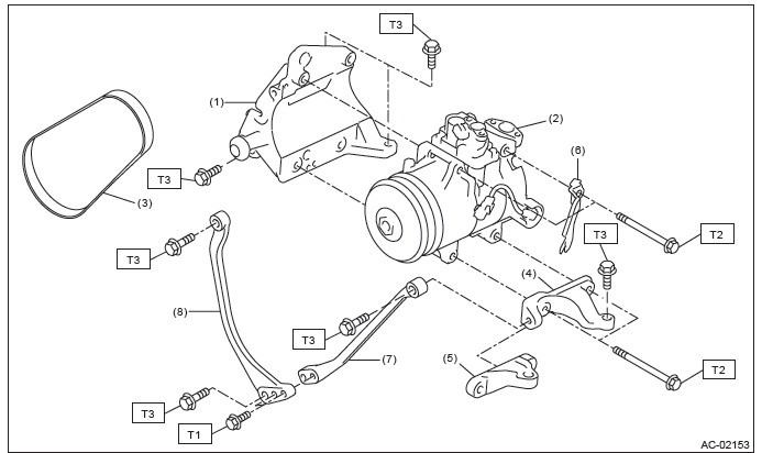 Subaru Outback. HVAC System (Heater, Ventilator and A/C)