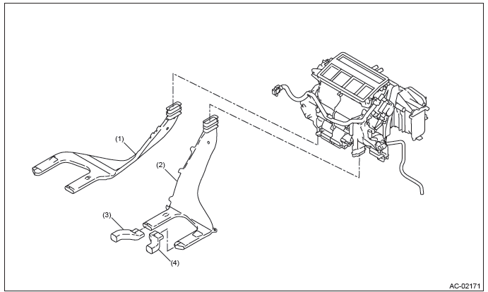 Subaru Outback. HVAC System (Heater, Ventilator and A/C)