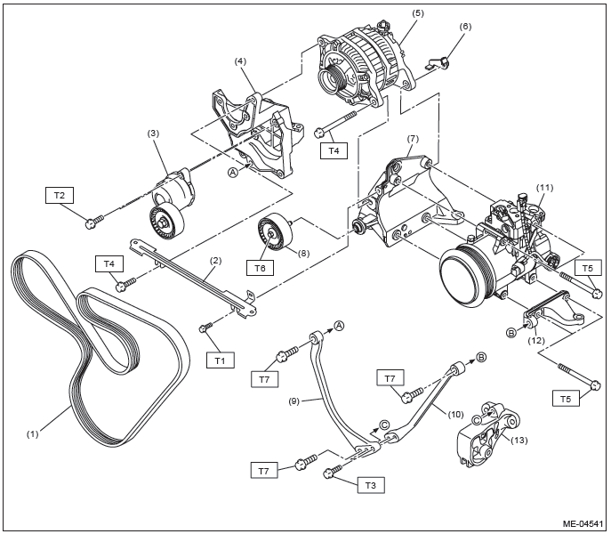 Subaru Outback. Mechanical