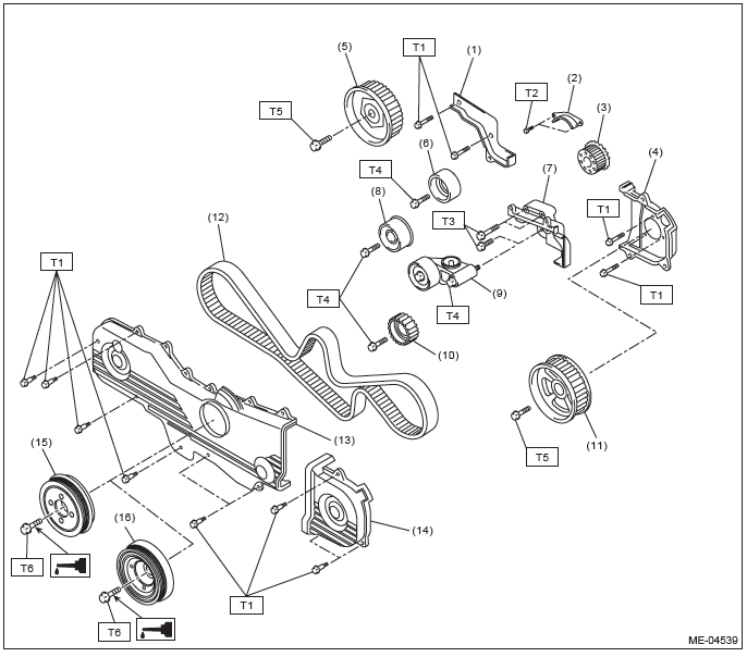 Subaru Outback. Mechanical