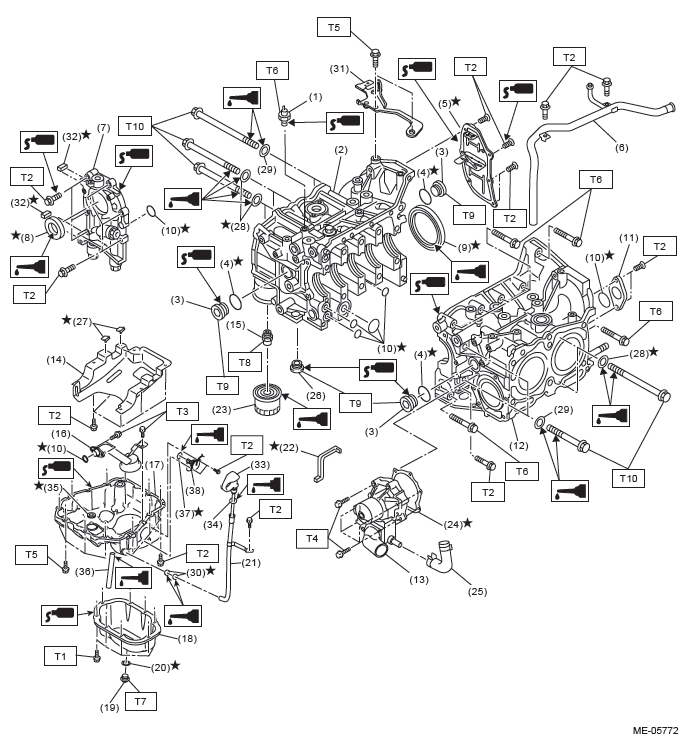 Subaru Outback. Mechanical