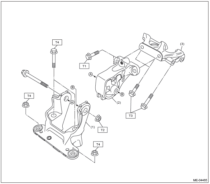 Subaru Outback. Mechanical