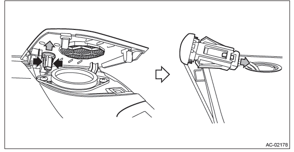 Subaru Outback. HVAC System (Heater, Ventilator and A/C)