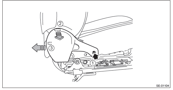 Subaru Outback. Airbag System