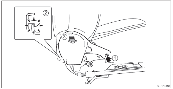 Subaru Outback. Airbag System