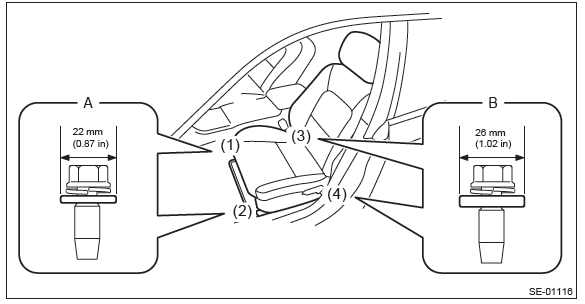 Subaru Outback. Airbag System