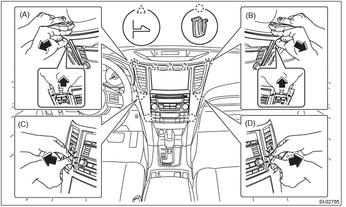 Subaru Outback. Entertainment