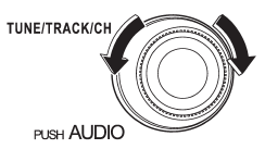 Turn the “TUNE/TRACK/CH” dial clockwise to increase the tuning frequency and